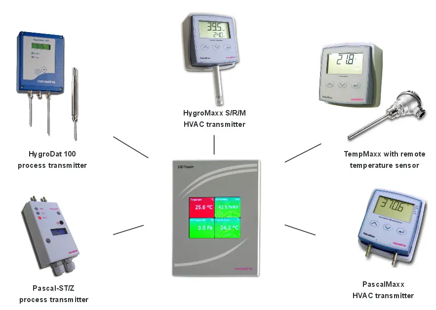 cic-touch_external_display_with_touch_screen_for_lcimatic_parameters_2