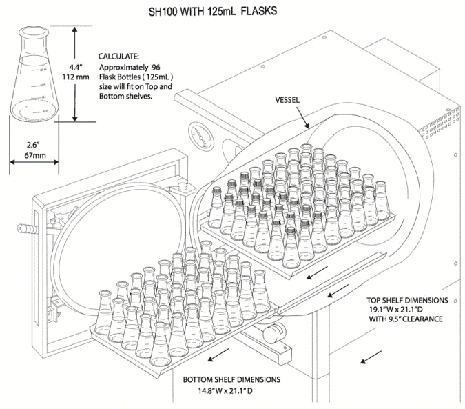 front-loading-steam-autoclave-100-liter-2-SH100-illustration-with-125mL-flasks