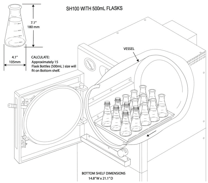 front-loading-steam-autoclave-100-liter-4-SH100-illustration-with-500mL-flasks
