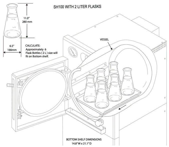 front-loading-steam-autoclave-100-liter-6-SH100-illustration-with-2L-flasks
