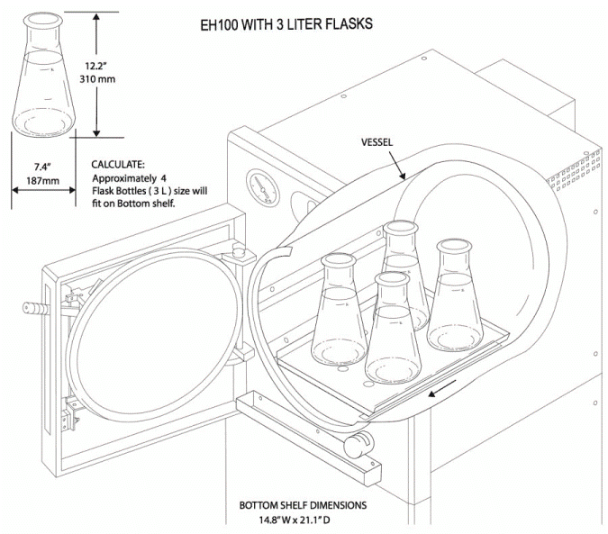 front-loading-steam-autoclave-100-liter-7-SH100-illustration-with-3L-flasks