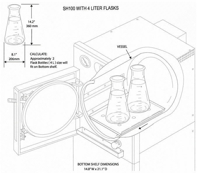 front-loading-steam-autoclave-100-liter-8-SH100-illustration-with-4L-flasks