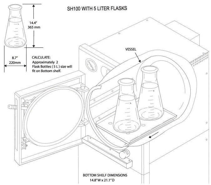 front-loading-steam-autoclave-100-liter-9-SH100-illustration-with-5L-flasks