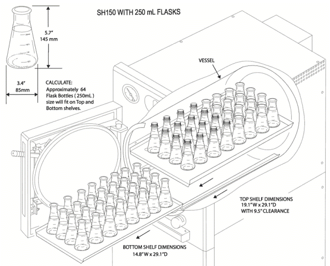 front-loading-steam-autoclave-150-liter-3-SH150-illustration-with-250mL-flasks