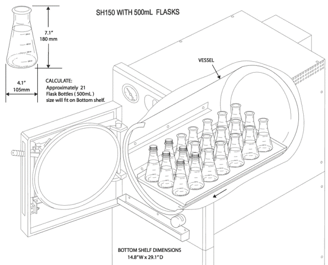 front-loading-steam-autoclave-150-liter-4-SH150-illustration-with-500mL-flasks