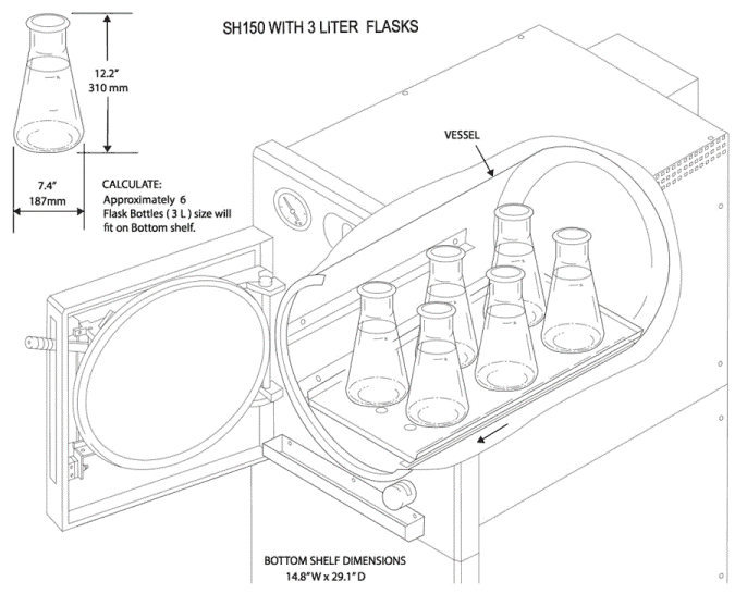 front-loading-steam-autoclave-150-liter-7-SH150-illustration-with-3L-flasks