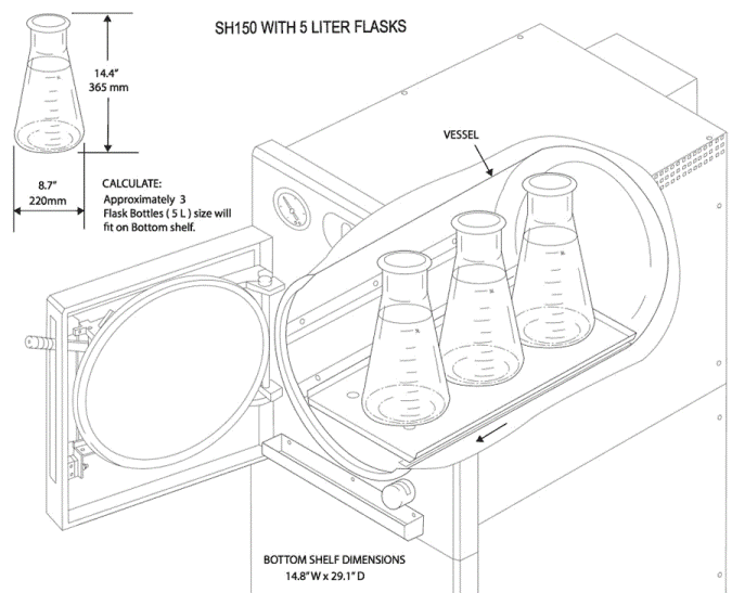 front-loading-steam-autoclave-150-liter-9-SH150-illustration-with-5L-flasks