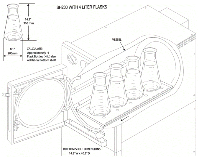 front-loading-steam-autoclave-200-liter-4-SH200-illustration-with-4L-flasks