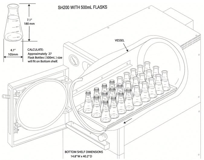 front-loading-steam-autoclave-200-liter-8-SH200-illustration-with-500mL-flasks