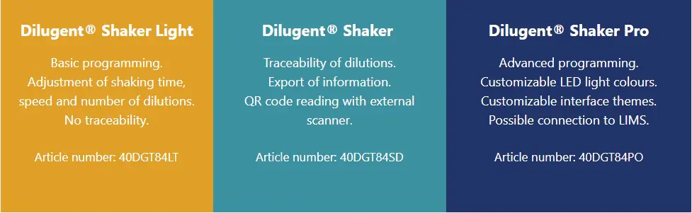 dilugent_shaker_versions